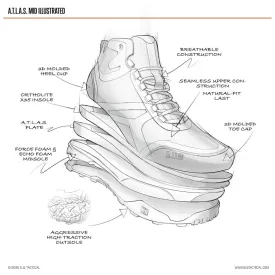 5.11 TACTICAL® A/T MID BOOT DOUBLE TAP