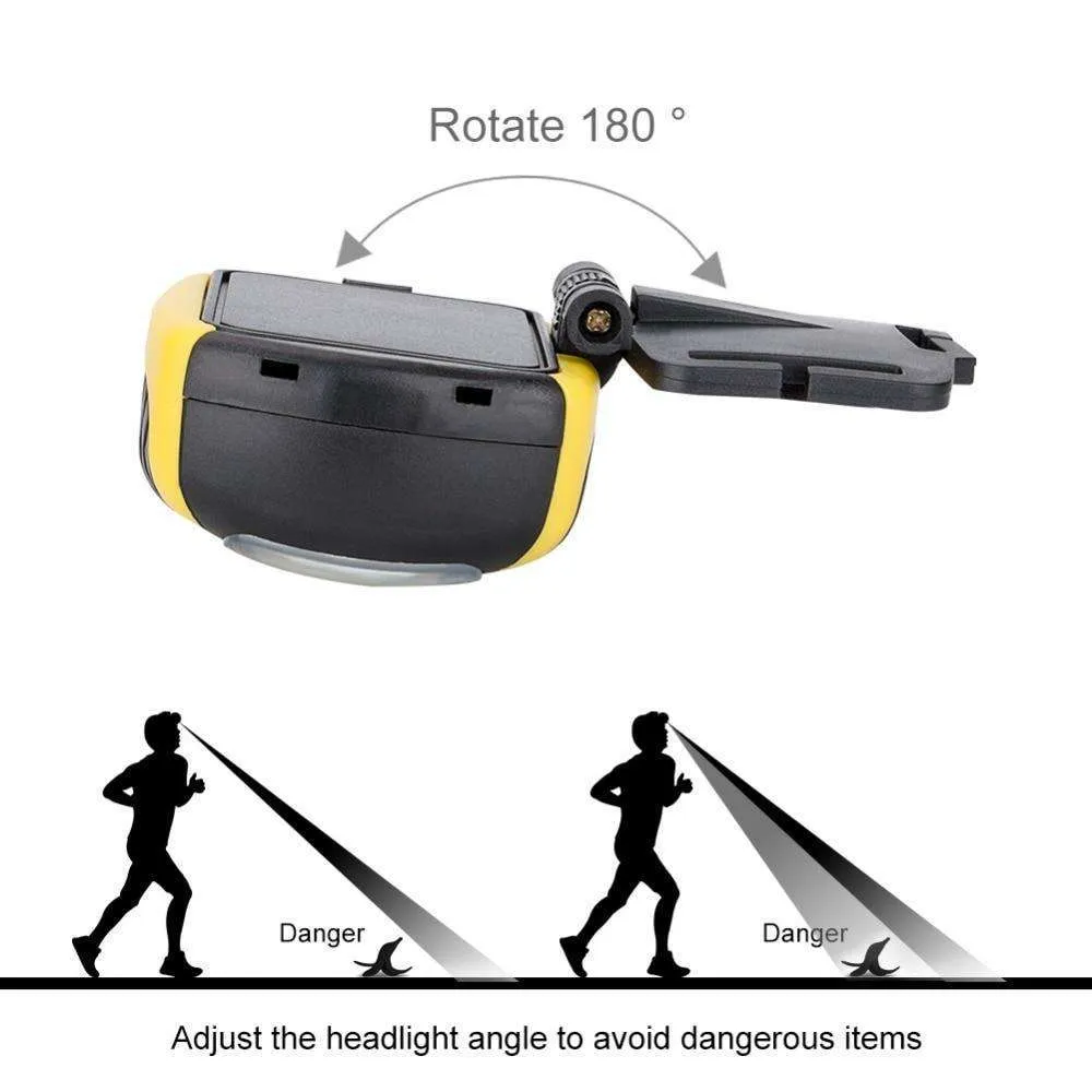 Hands Free LED Headlamp