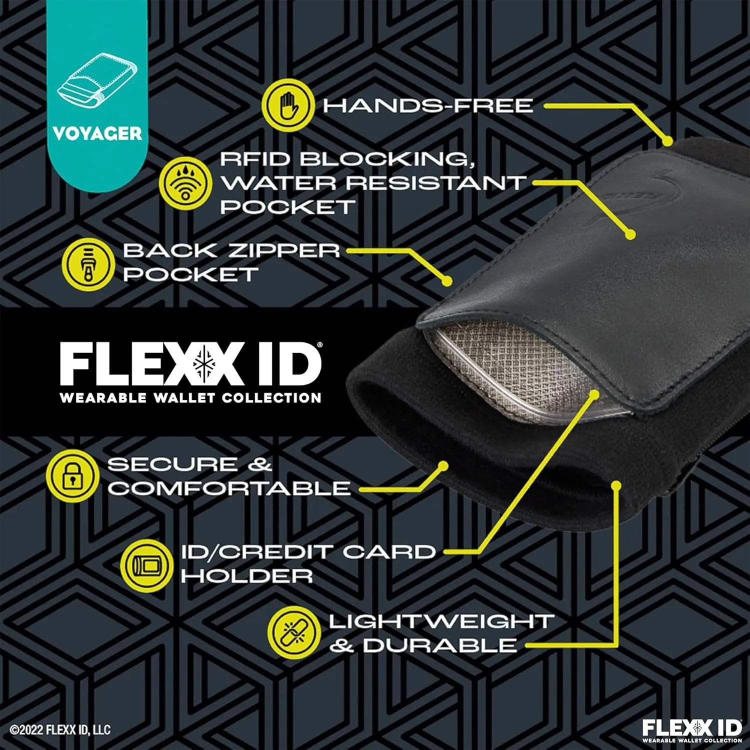 VOYAGER RFID-Blocking Armband Wallet - 4 cards slot - Water-Resistant Wrist Wallet with Zipper Pocket - Secure, Stylish, and Compact - Ideal for Travel and More - Smooth Leather (Black)